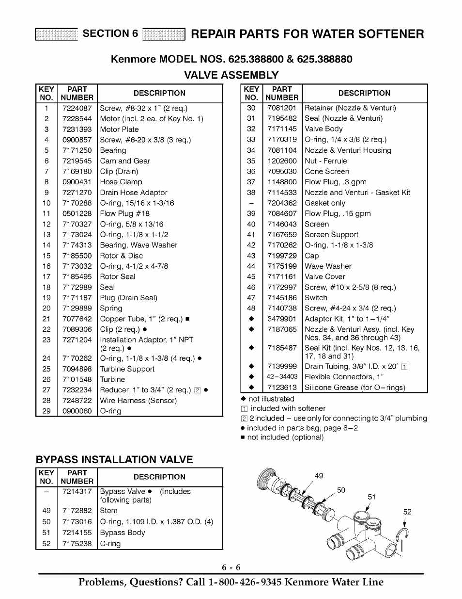 Bypass installation valve, Repair parts for water softener | Kenmore ULTRASOFT 625.38888 User Manual | Page 35 / 36