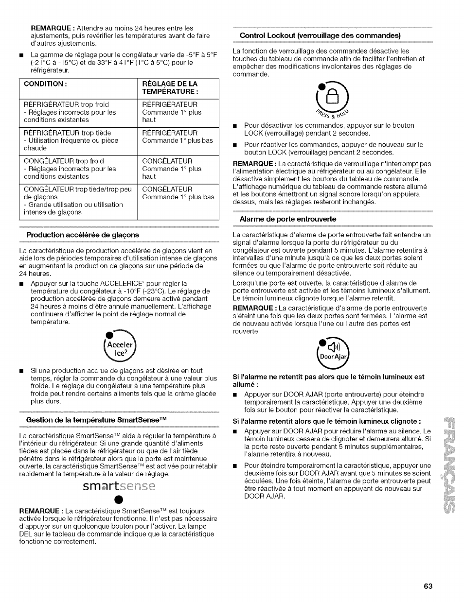 Smarts | Kenmore 10656713500 User Manual | Page 63 / 80