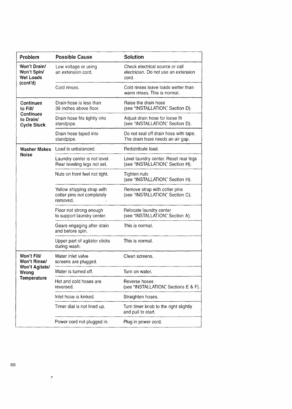 Kenmore Washer/Dryer User Manual | Page 60 / 66