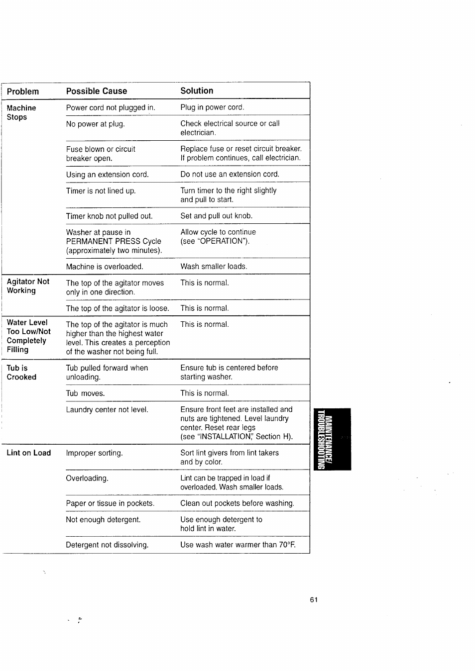 Kenmore Washer/Dryer User Manual | Page 61 / 66