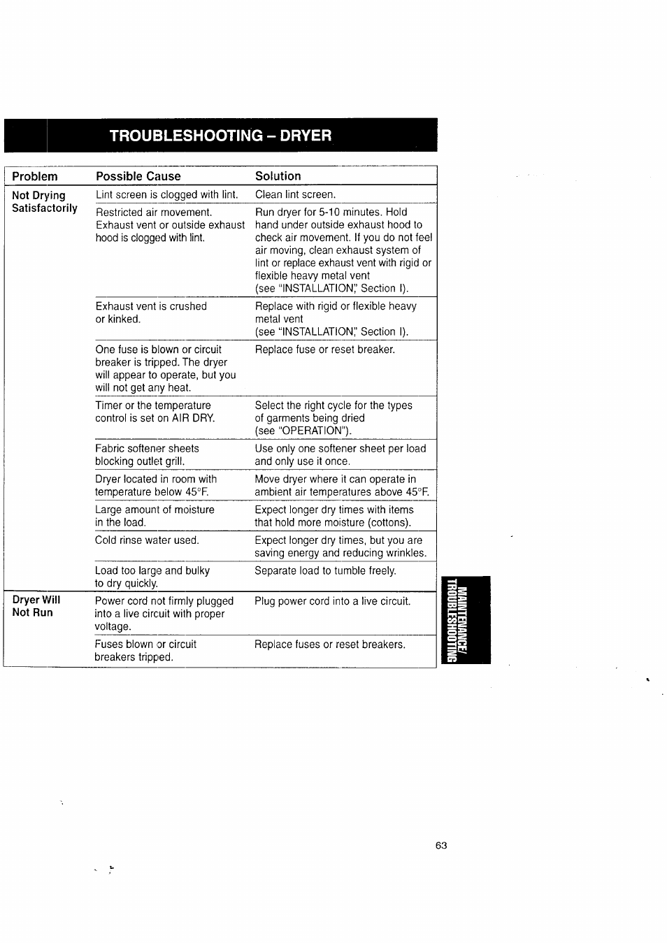 Troubleshooting - dryer | Kenmore Washer/Dryer User Manual | Page 63 / 66