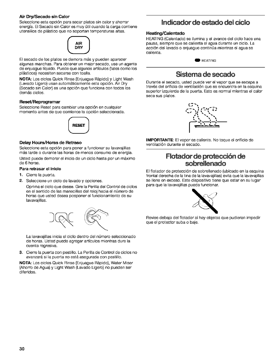 Dry/secado sin calor, Reset/reprogramar, Dolay koum/horas de rett^o | Indicador de estado del dclo, Heaíing/calentado, Sstema de serado, Flotador de protección de, Breilenacio, Indicador de estado del ciclo, Flotador | Kenmore 665.15529 User Manual | Page 30 / 52