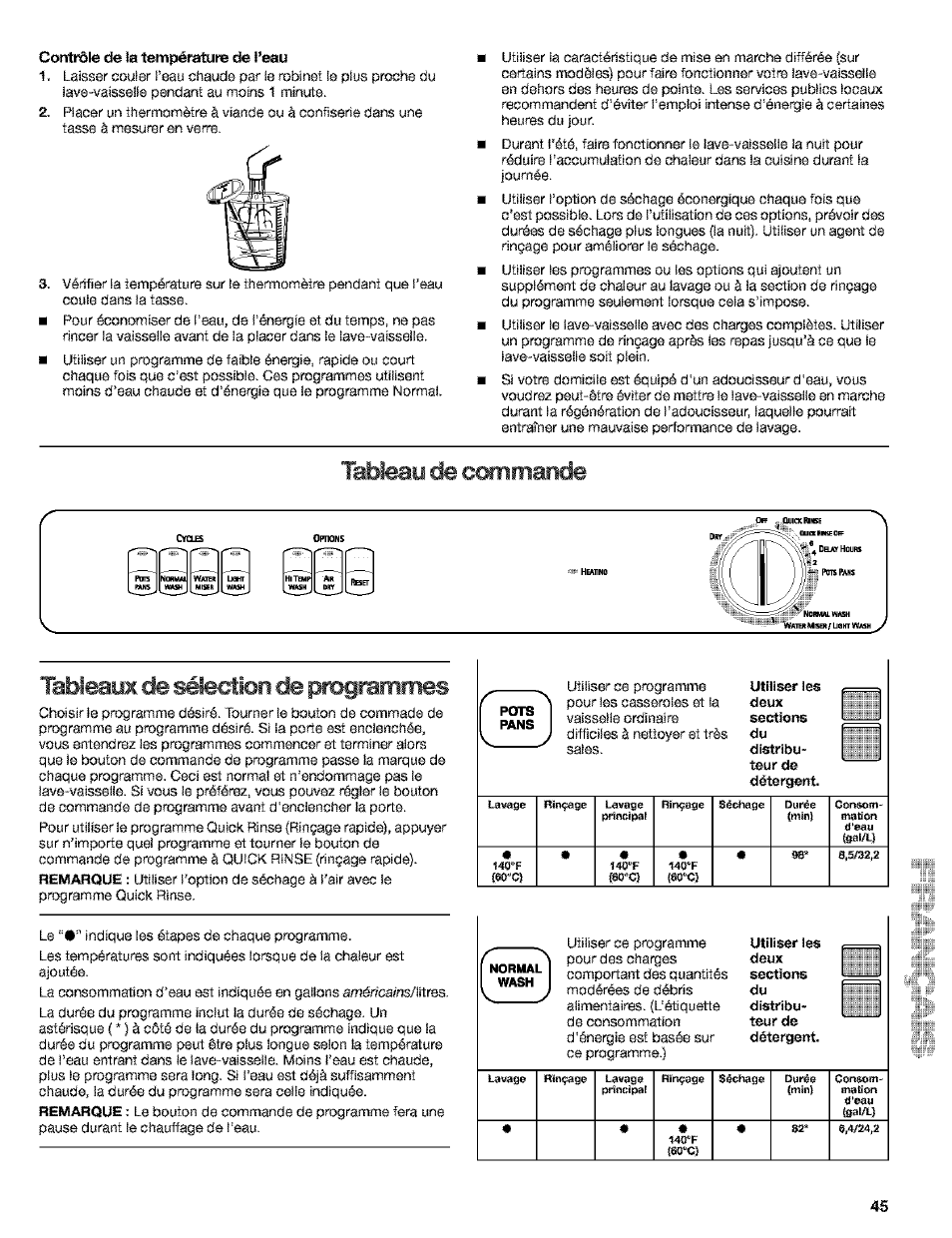 Contrôle de la température de l’eau, Tabieay de cwnmande, Tableaux de sélection de pi^rammes | Tableaux de sélection de programmes | Kenmore 665.15529 User Manual | Page 45 / 52