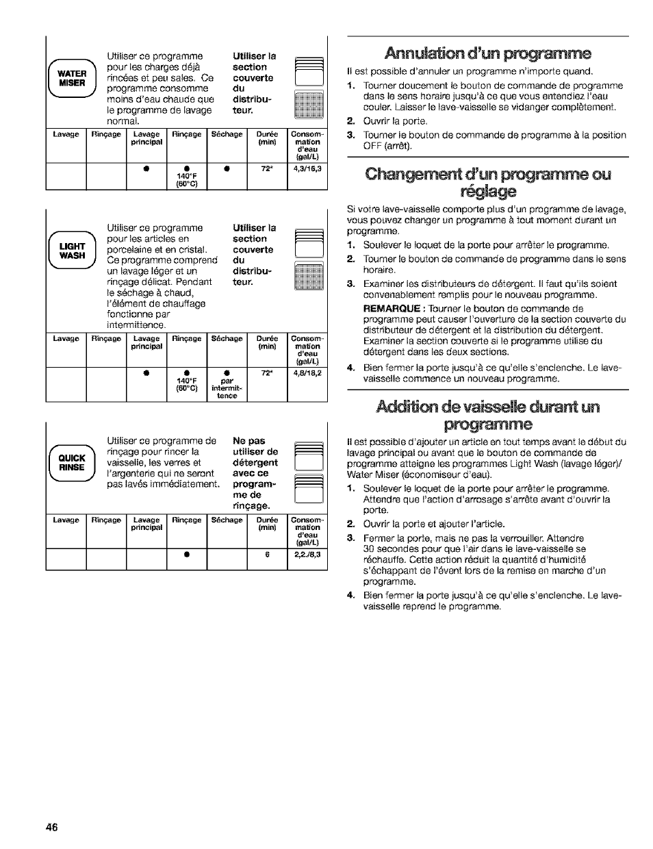 Nyialion d^un pi^ramme, Changement d*yn programme m réglage, Mdiion de ¥ai^»iie dyrant yn programme | Changement d’un programme ou réglage, Changement d*yn programme, Réglage | Kenmore 665.15529 User Manual | Page 46 / 52