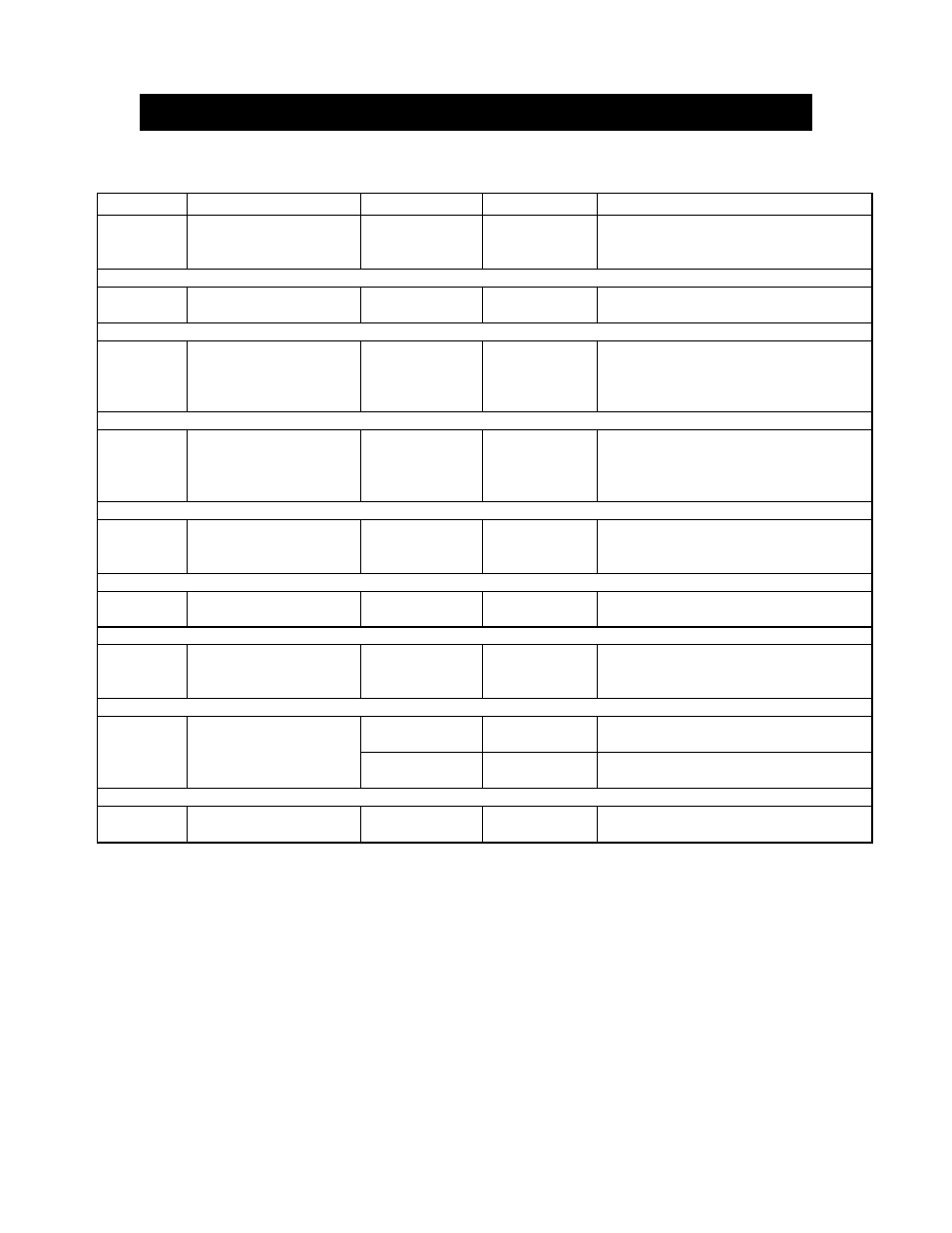 Grill cooking chart | Kenmore 122.16118 User Manual | Page 18 / 19