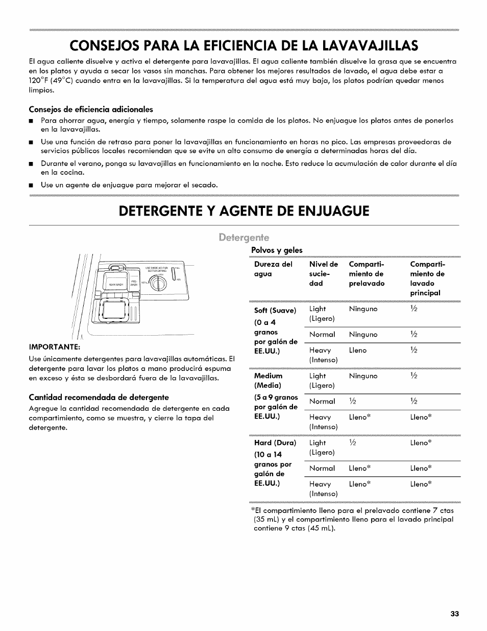 Consejos para la eficiencia de la lavavajillas, Detergente y agente de enjuague | Kenmore ULTRA WASH 665.1404 User Manual | Page 33 / 78