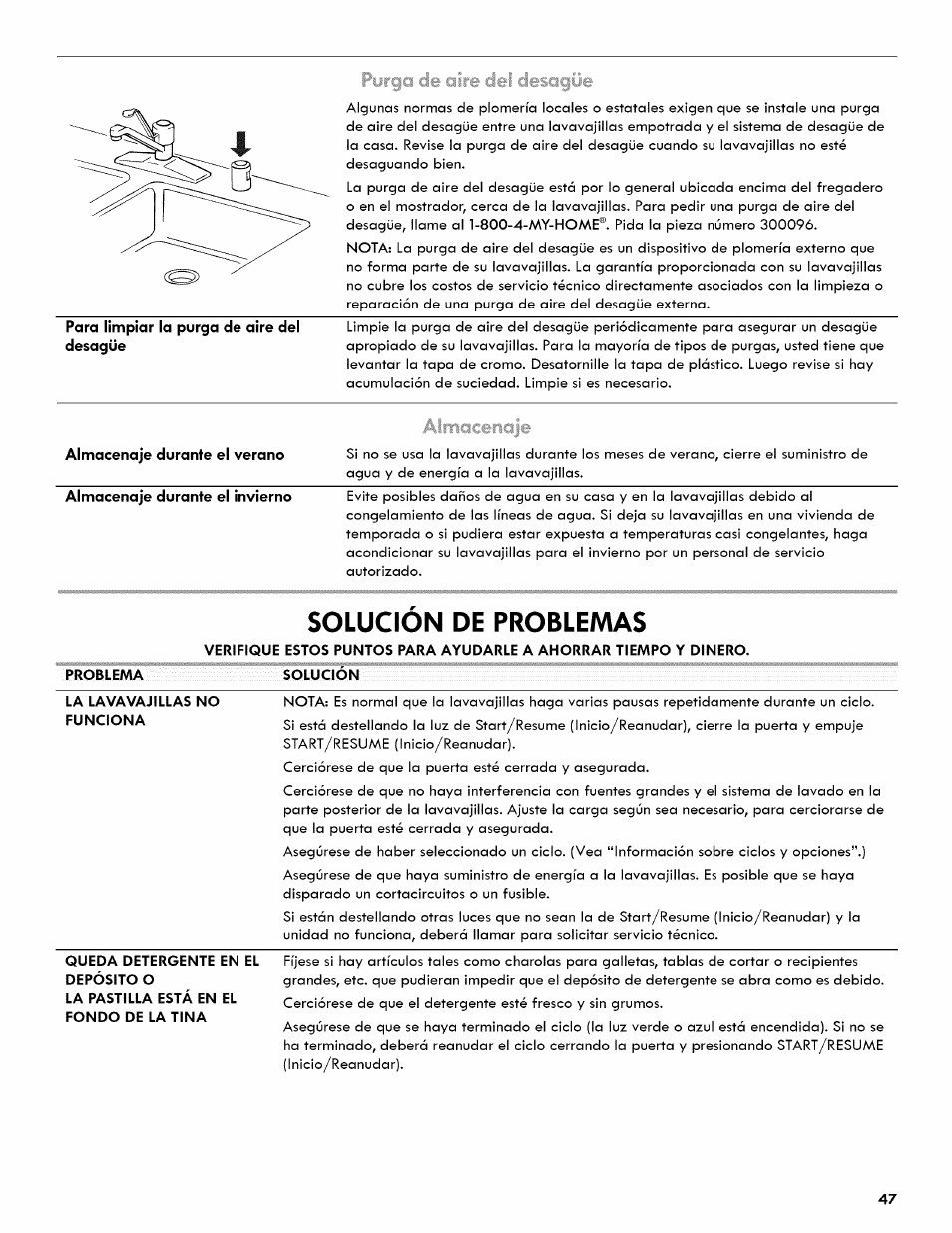 Solucion de problemas, Solución de problemas, Il €ì | Alifiaceriaje | Kenmore ULTRA WASH 665.1404 User Manual | Page 47 / 78