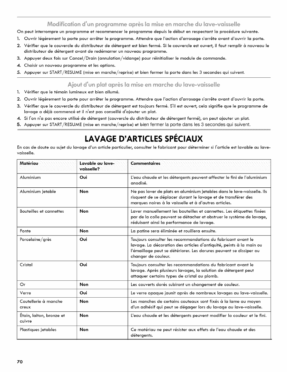 Lavage d’articles speciaux, Lavage d’articles spéciaux | Kenmore ULTRA WASH 665.1404 User Manual | Page 70 / 78