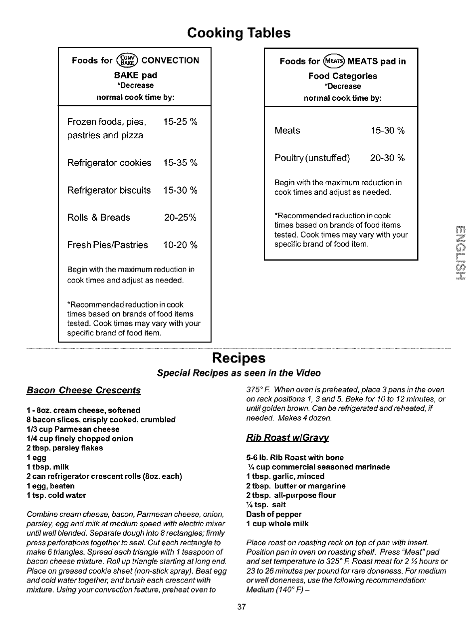 Foods for meats pad in, Cooking tables, Recipes | Bacon cheese crescents, Special recipes as seen in the video, Rib roast wigravy | Kenmore 790.99019 User Manual | Page 37 / 40