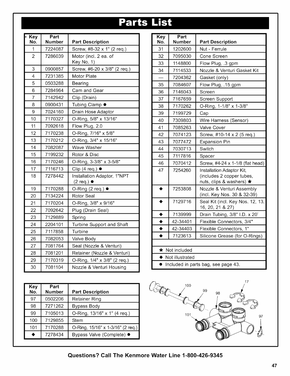 Parts | Kenmore 625.38356 User Manual | Page 47 / 48