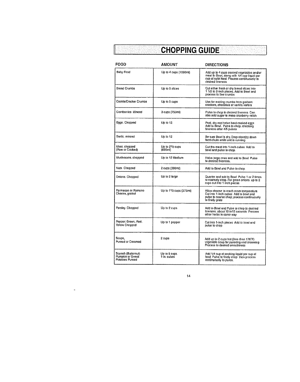 Chopping guide | Kenmore 100.90002 User Manual | Page 14 / 18