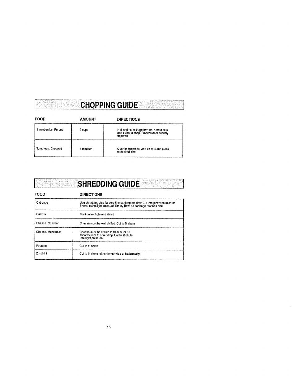 Shredding ouide, Chopping guide | Kenmore 100.90002 User Manual | Page 15 / 18