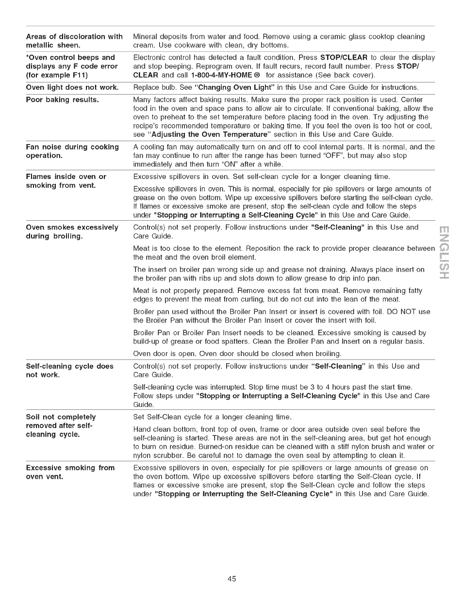 Kenmore ELITE 790.367 User Manual | Page 45 / 46