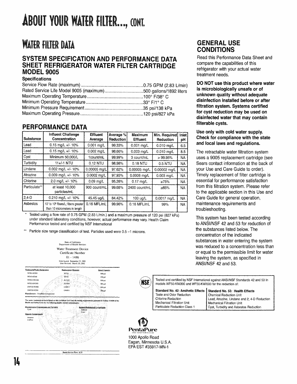General use conditions, Nisnidiuu, Mi m №i{r fiine.., (m | Performance data | Kenmore 596.50002100 User Manual | Page 14 / 88