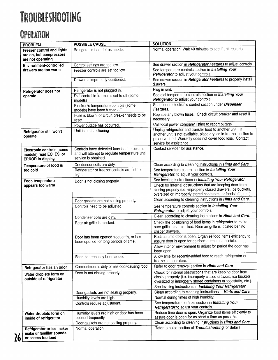 Opfrâtiol, Mibhooting | Kenmore 596.50002100 User Manual | Page 26 / 88