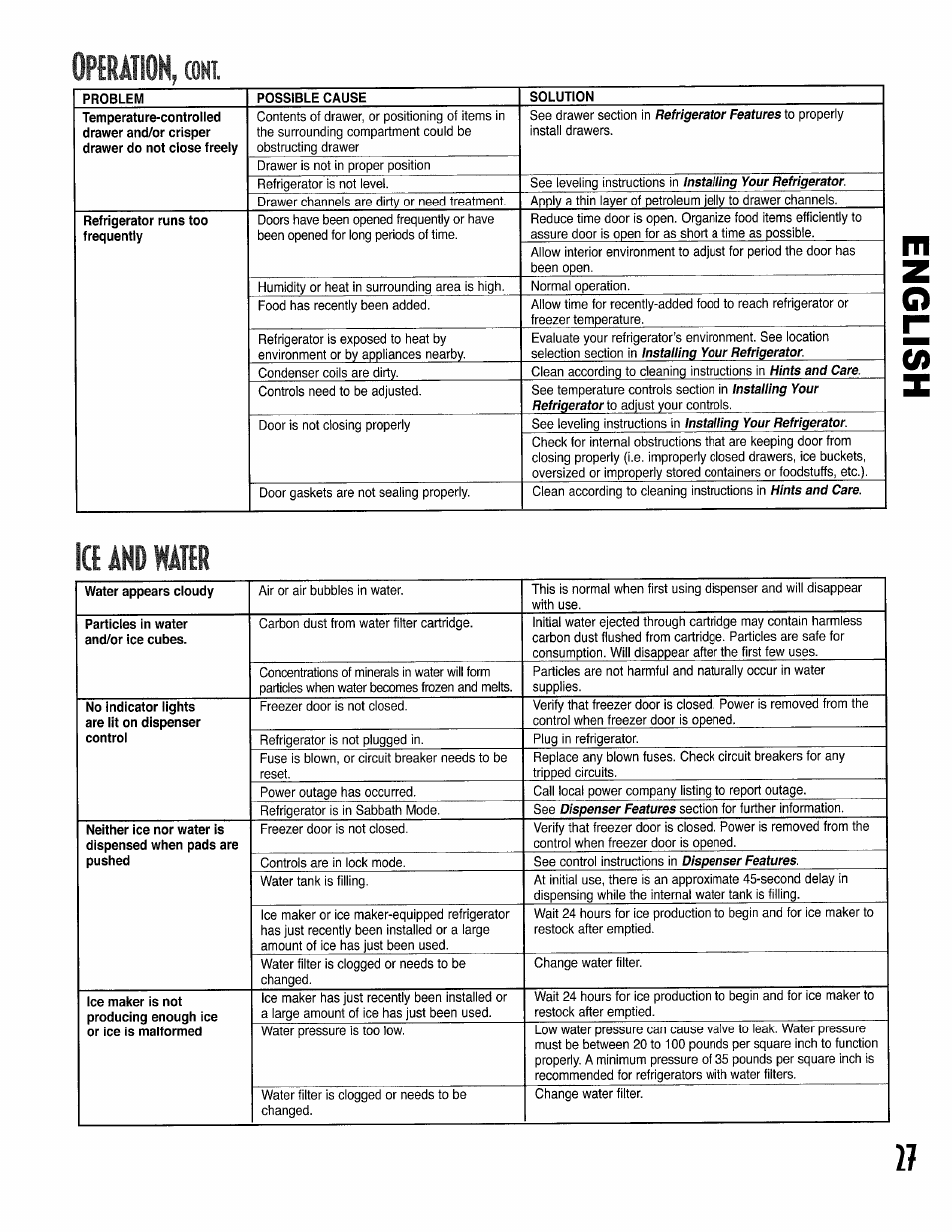 Operâtion, (ont, Ice âkd water, Ice and water | Operâtion | Kenmore 596.50002100 User Manual | Page 27 / 88