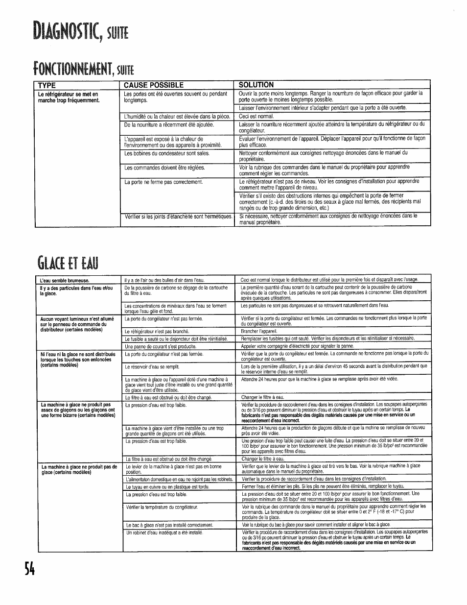 Rohoionnemekt.suii, Glace et eau, Glaçons et eau -55 | Diagnostic suite | Kenmore 596.50002100 User Manual | Page 54 / 88