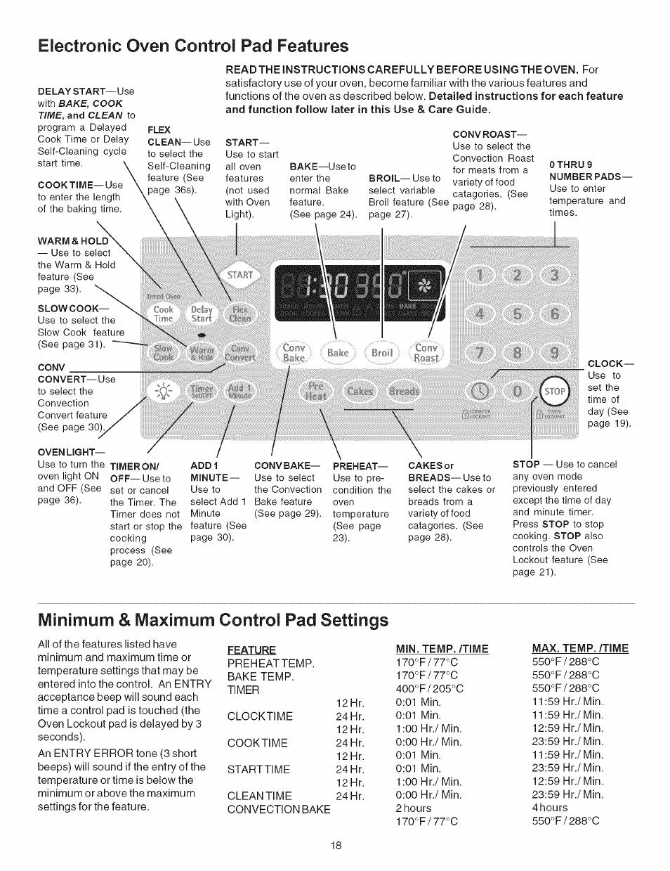 Electronic oven control pad features, Minimum & maximum control pad settings, C le a n | Kenmore 790.9659 User Manual | Page 18 / 46