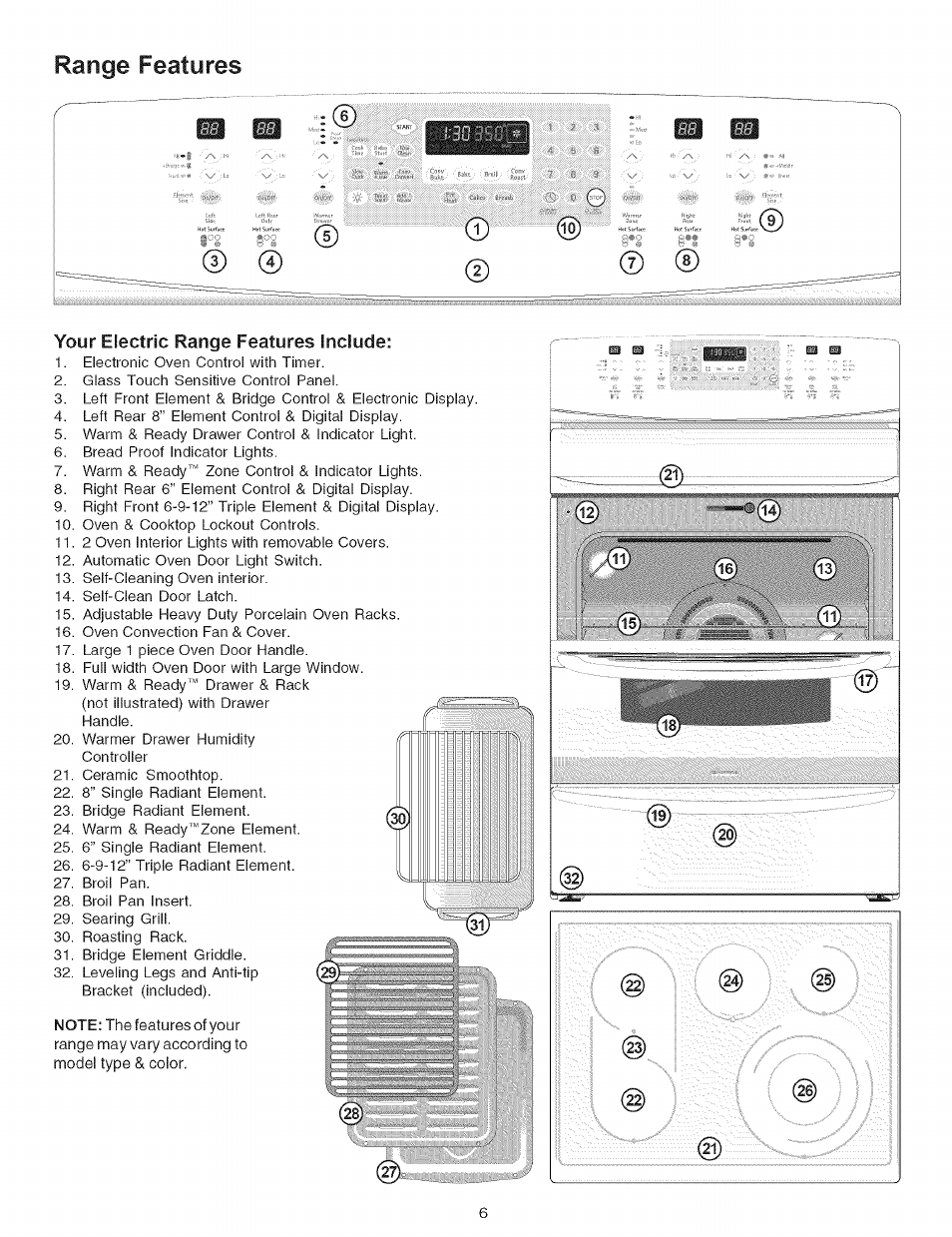 Range features, Your electric range features include, Your | Kenmore 790.9659 User Manual | Page 6 / 46