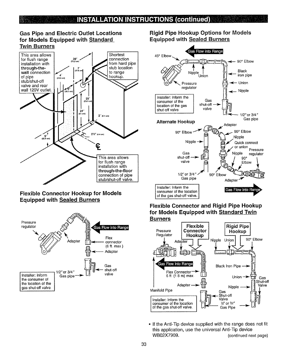 Alternate hookup, Installation instructions (continued) | Kenmore 362.72239 User Manual | Page 33 / 42