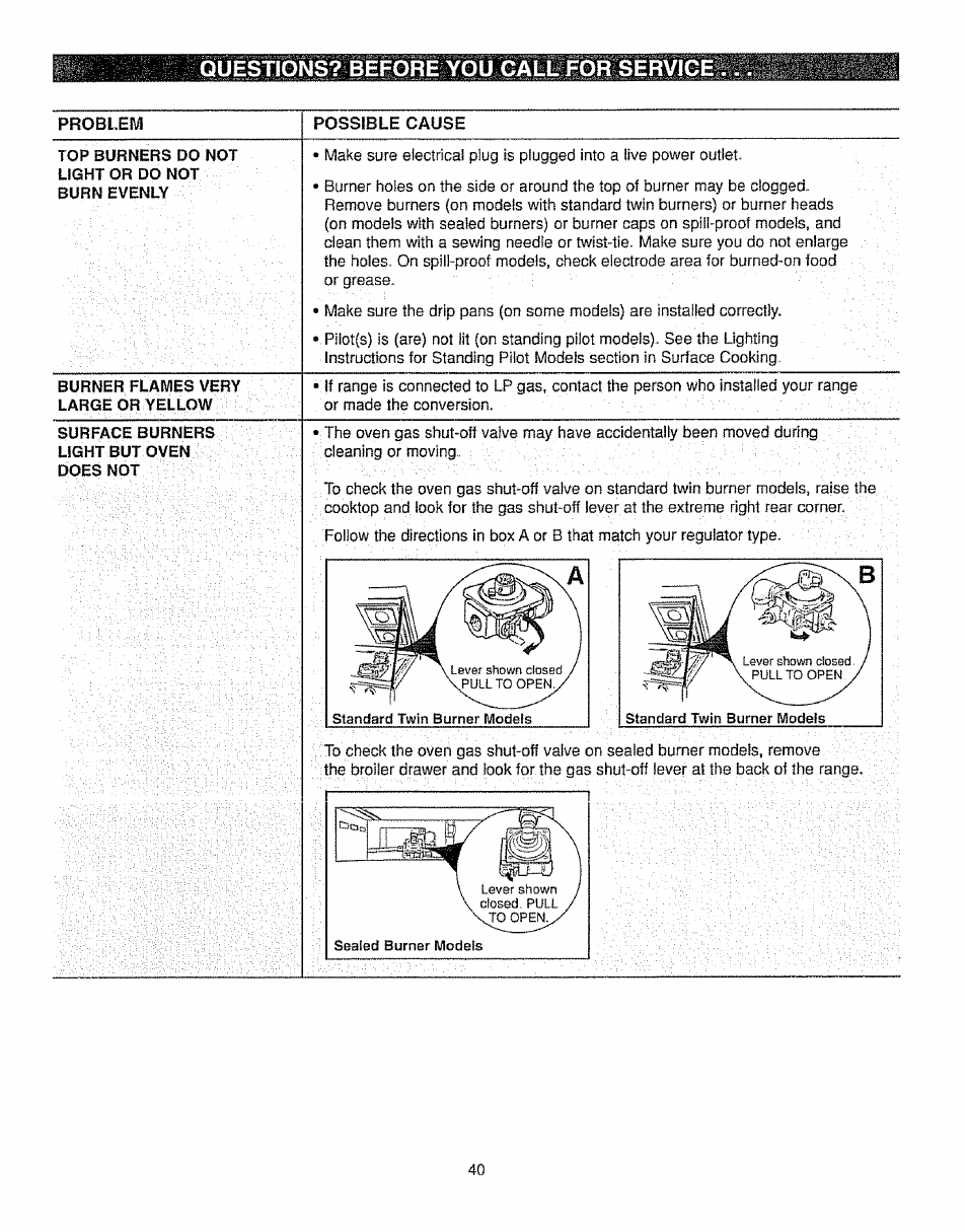 Questions? before you call for service, Burner flames very large or yellow, Light but oven does not | Problem, Possible cause | Kenmore 362.72239 User Manual | Page 40 / 42