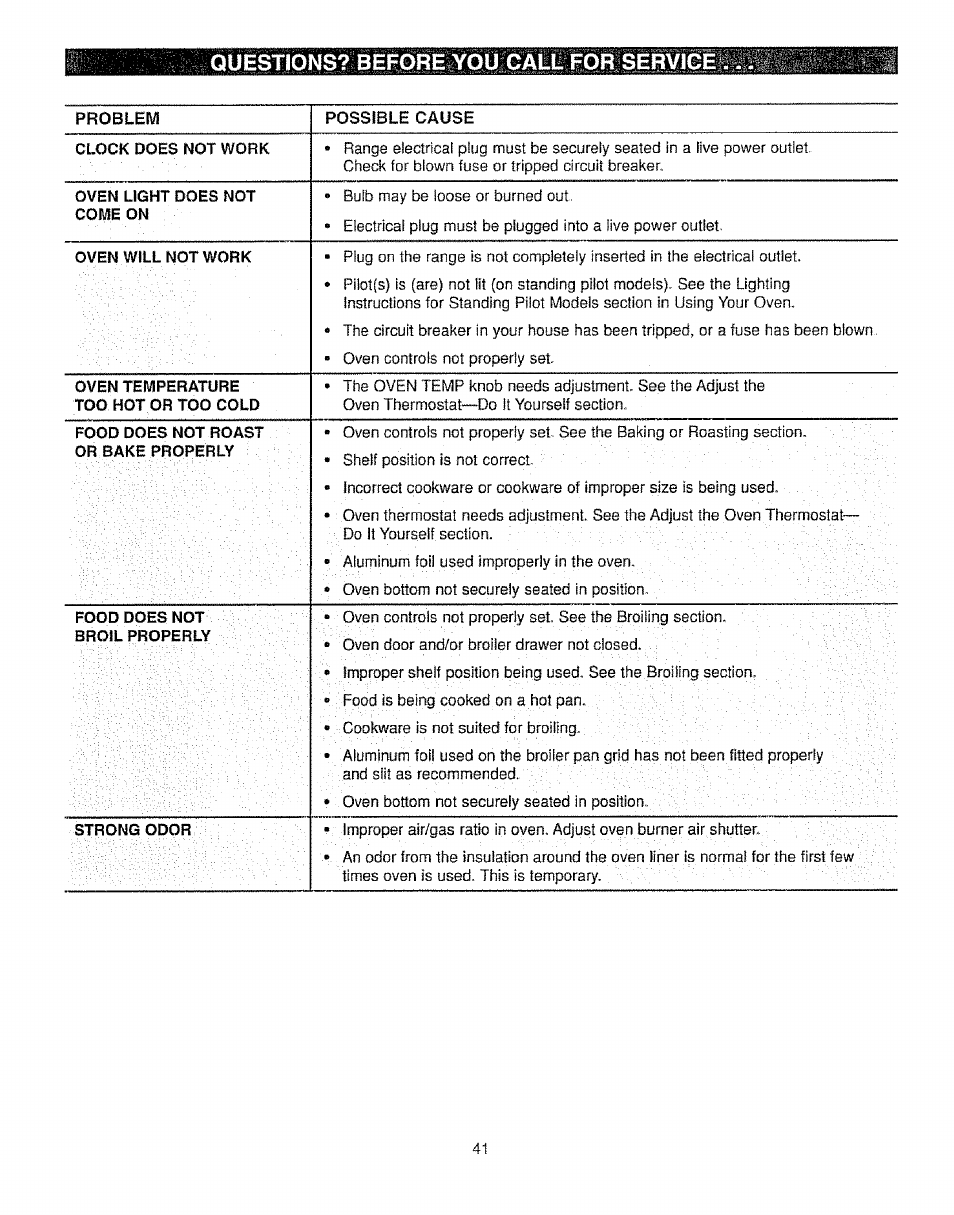 Questions? before you call for service | Kenmore 362.72239 User Manual | Page 41 / 42