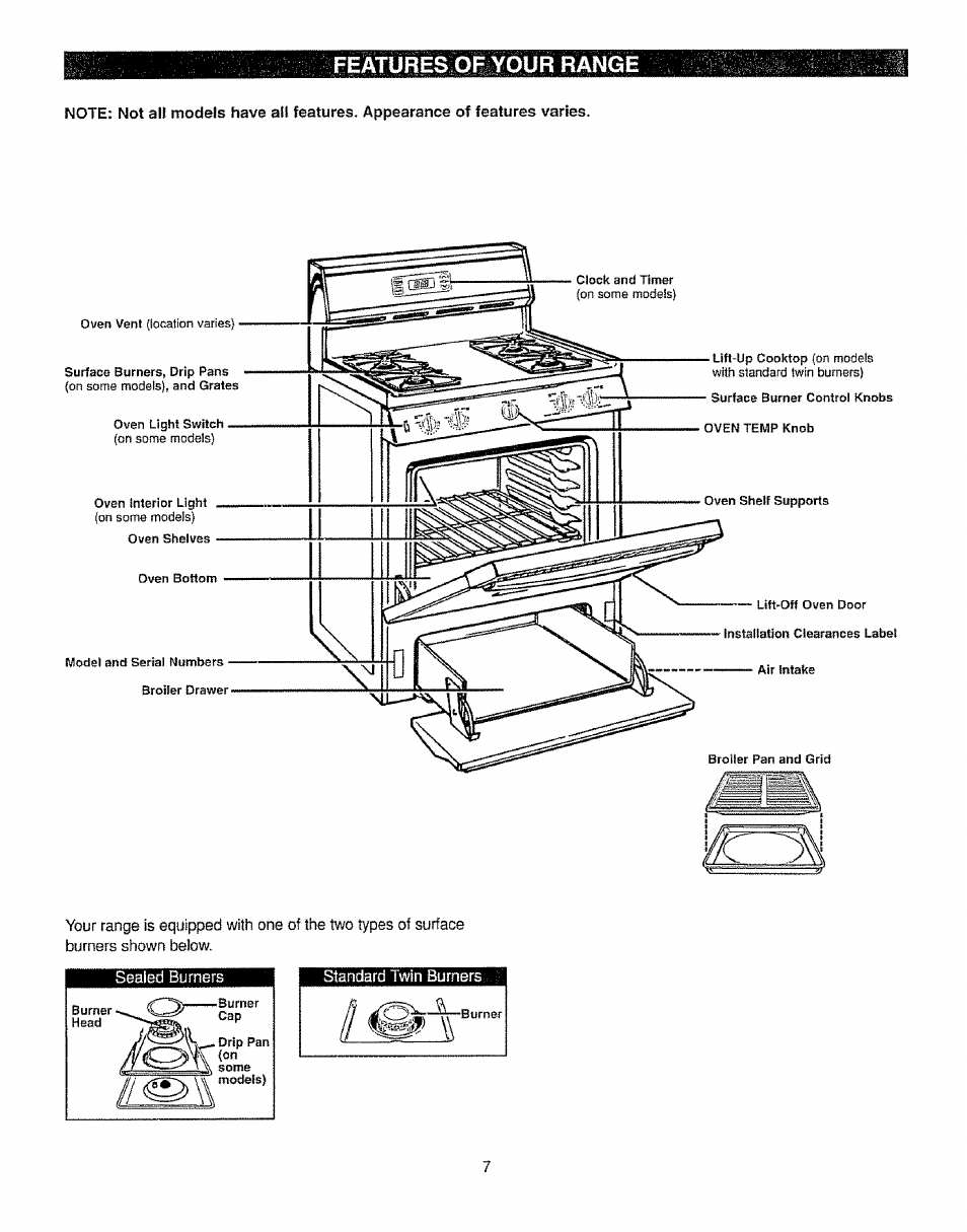 Kenmore 362.72239 User Manual | Page 7 / 42