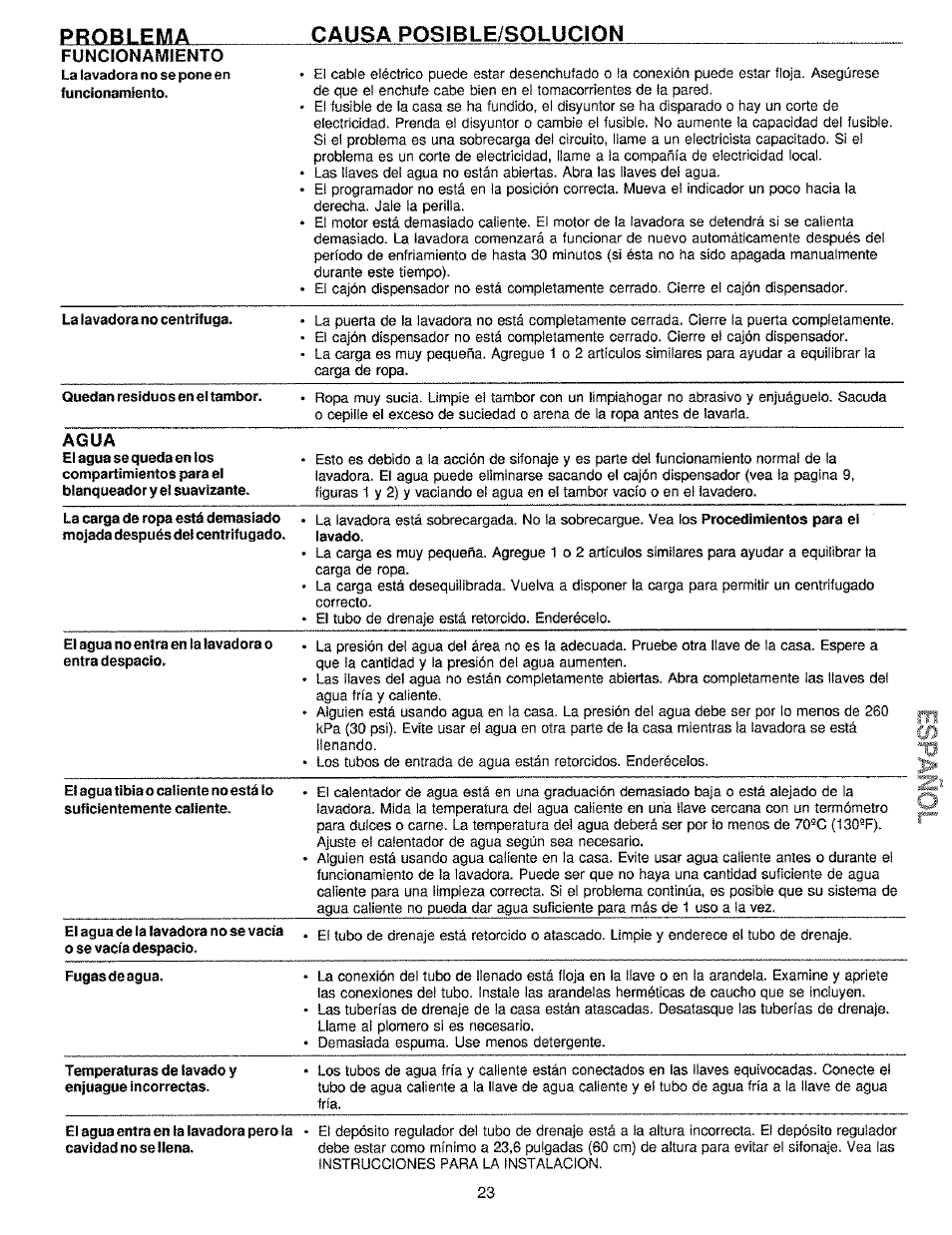 Causa pqsible/sqlucion | Kenmore 134190400 (0209) User Manual | Page 23 / 24