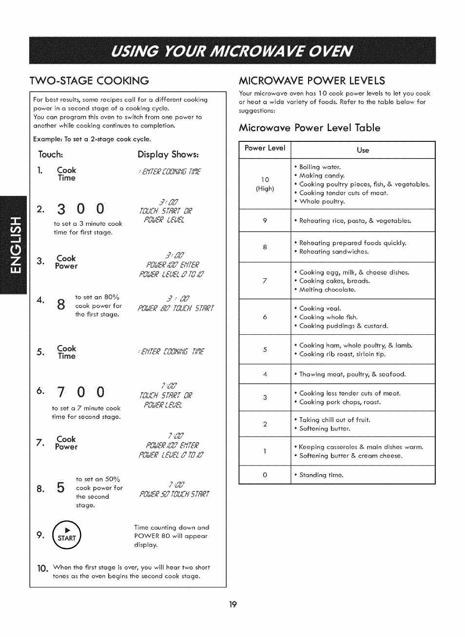 Microwave power levels, Microwave power level table, Using your microwa ve ove | Two-stage cooking, Touch: display shows: 1. cook time, Cook, Cook time, Cook power | Kenmore ELITE 721. 7920 User Manual | Page 19 / 51