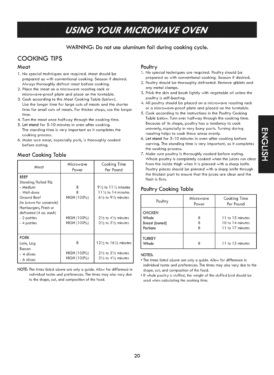 Meat, Meat cooking table, Poultry | Poultry cooking table, Using your microwa ve ove, Cooking tips | Kenmore ELITE 721. 7920 User Manual | Page 20 / 51