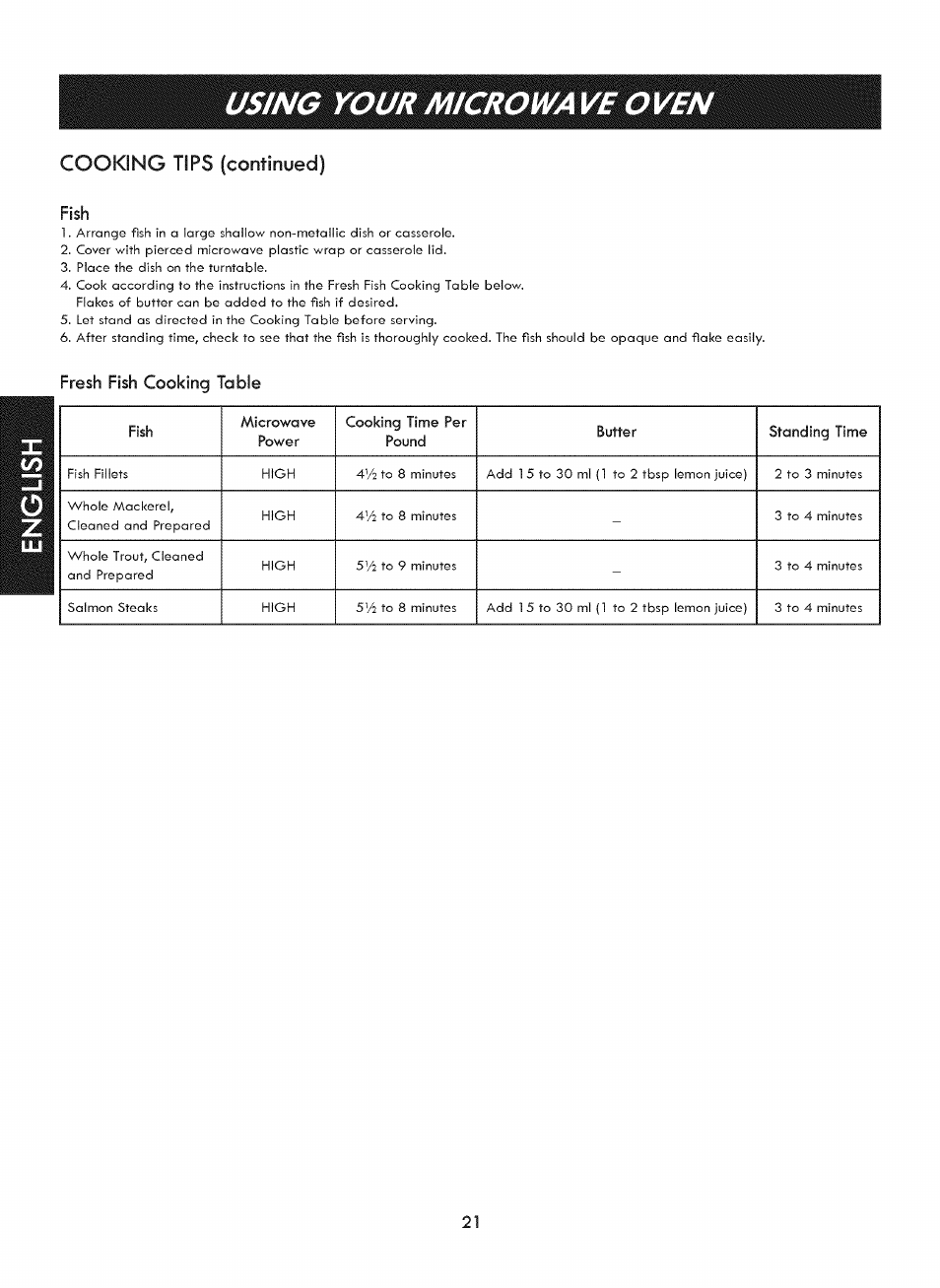 Fish, Fresh fish cooking table, Using your microwa ve ove | Cooking tips (continued) | Kenmore ELITE 721. 7920 User Manual | Page 21 / 51