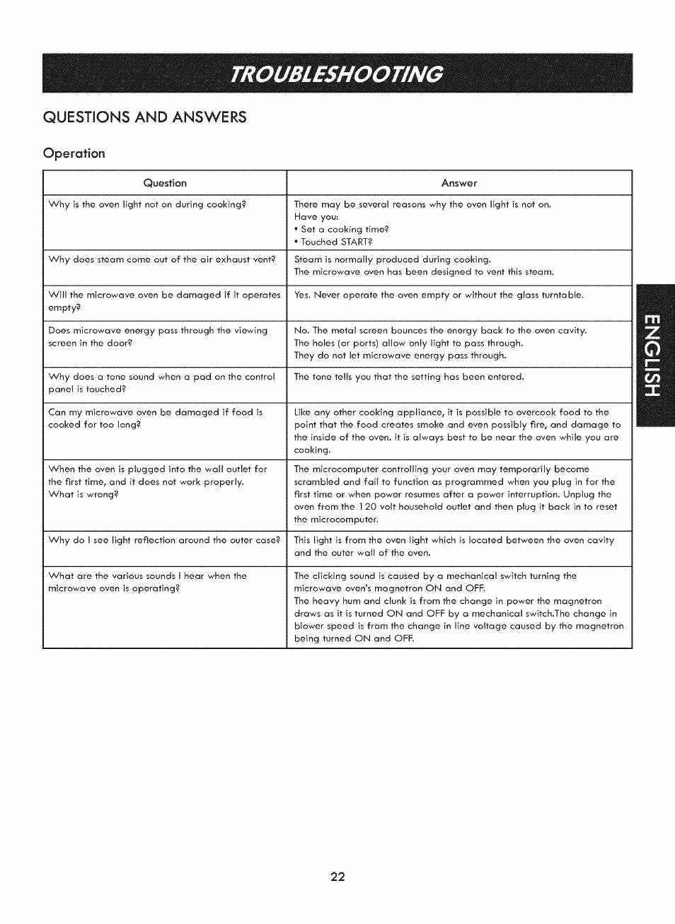 Operation, Troubleshooting, Questions and answers | Kenmore ELITE 721. 7920 User Manual | Page 22 / 51