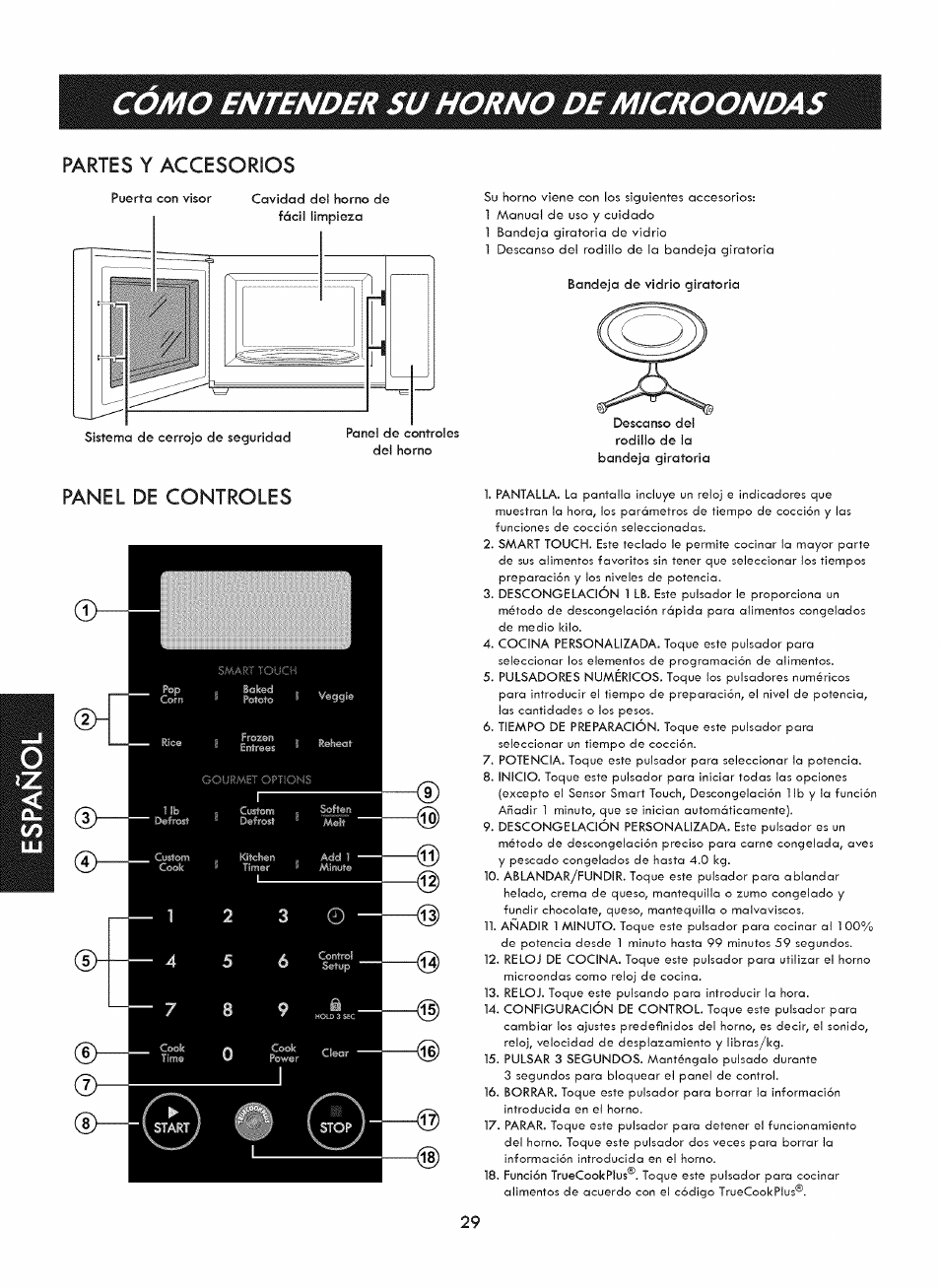 Como entender su horno de microondas, Partes y accesorios, Panel de controles | Kenmore ELITE 721. 7920 User Manual | Page 29 / 51