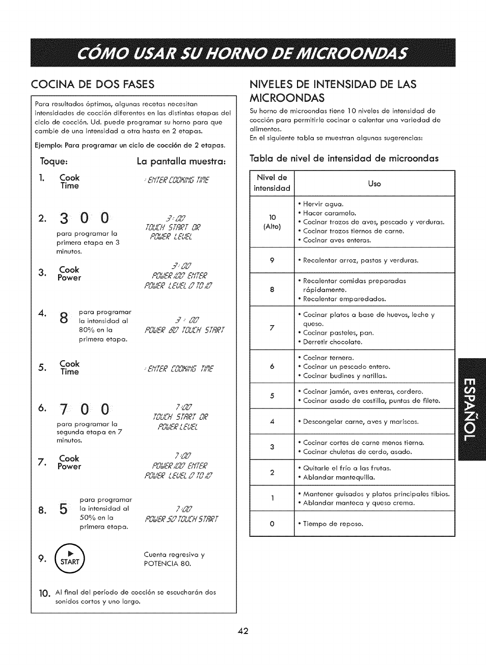 Niveles de intensidad de las microondas, Tabla de nivel de intensidad de microondas, Como usar su horno de microondas | Toque: la pantalla muestra, Cocina de dos fases | Kenmore ELITE 721. 7920 User Manual | Page 42 / 51