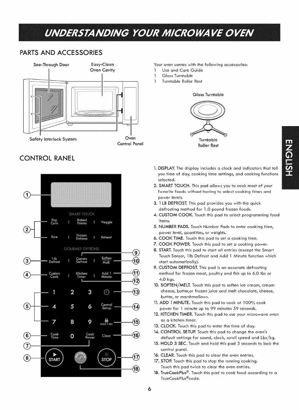 Understanding your microwa ve oven, Parts and accessories, Control ranel | Kenmore ELITE 721. 7920 User Manual | Page 6 / 51