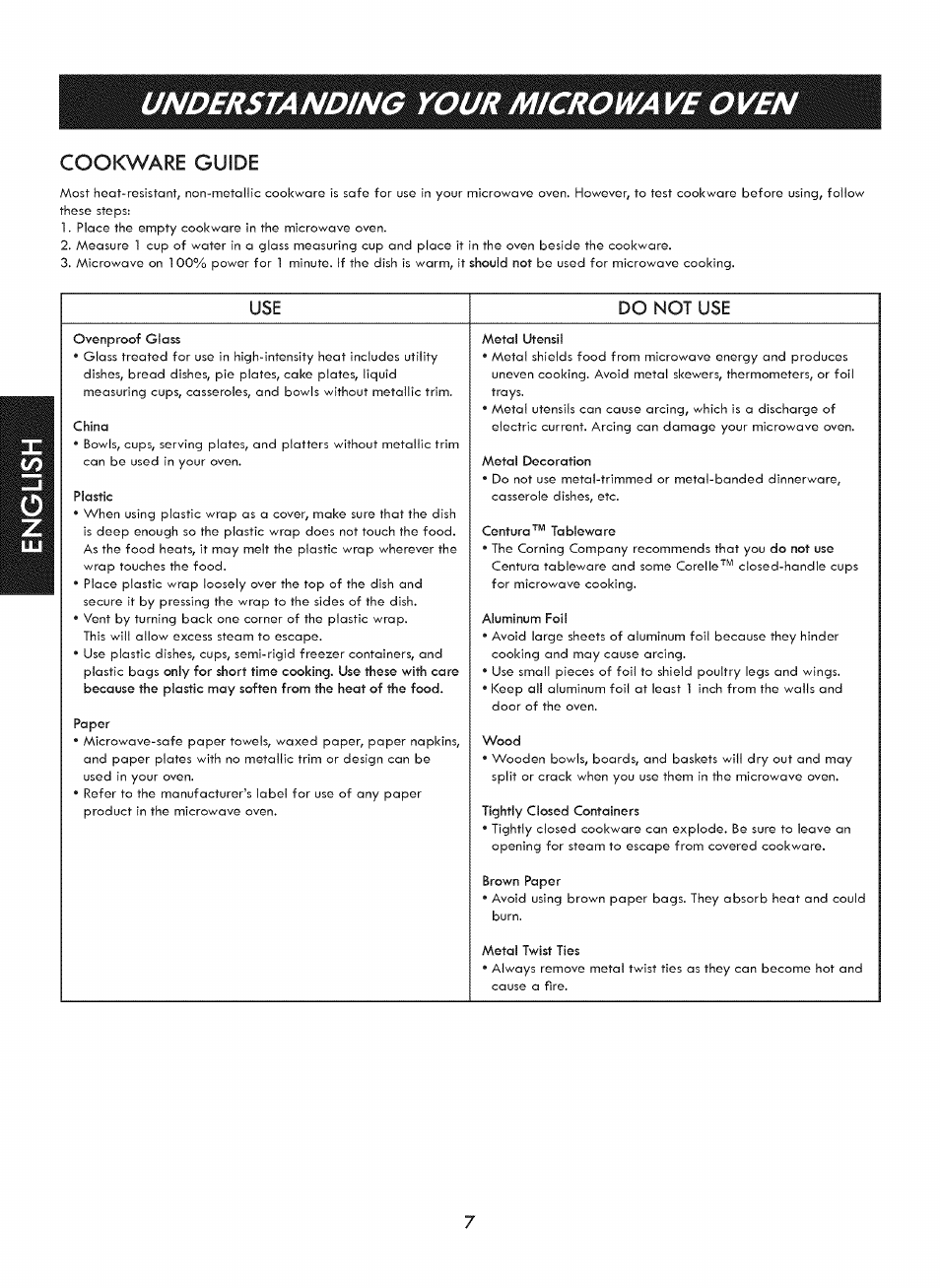 Cookware guide, Understanding your microwa ve oven, Use do not use | Kenmore ELITE 721. 7920 User Manual | Page 7 / 51