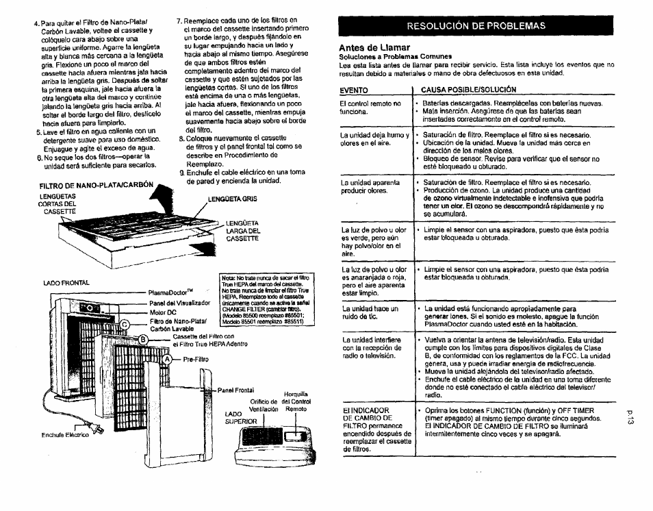 Resolución de problemas, Antes de llamar | Kenmore ENVIROSENSE 85500 User Manual | Page 12 / 13