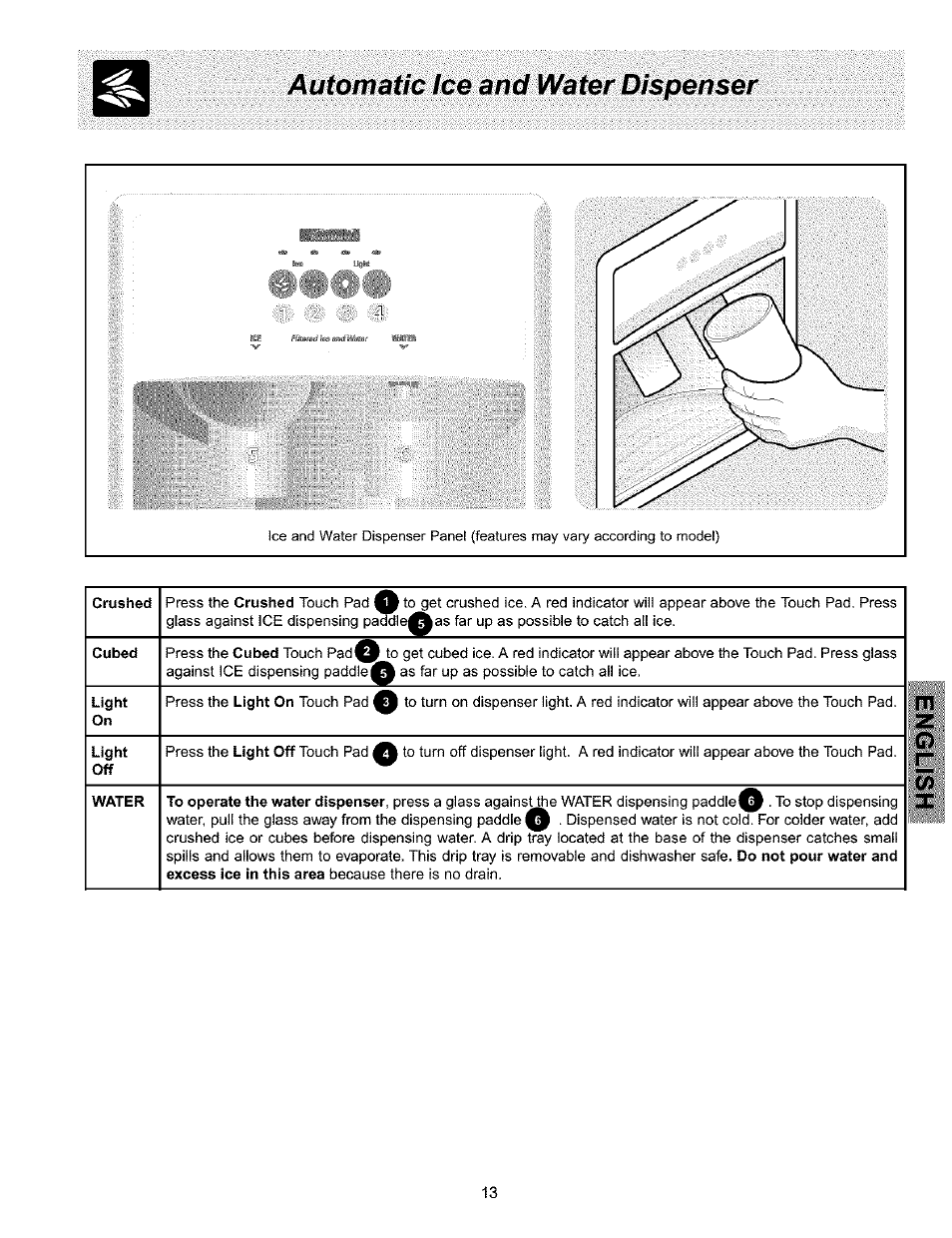 Automatic ice and water dfspe/tìì, Automatic ice & water dispenser -15, Automatic ice and water | Dfspe/tìì | Kenmore 25354703404 User Manual | Page 13 / 24