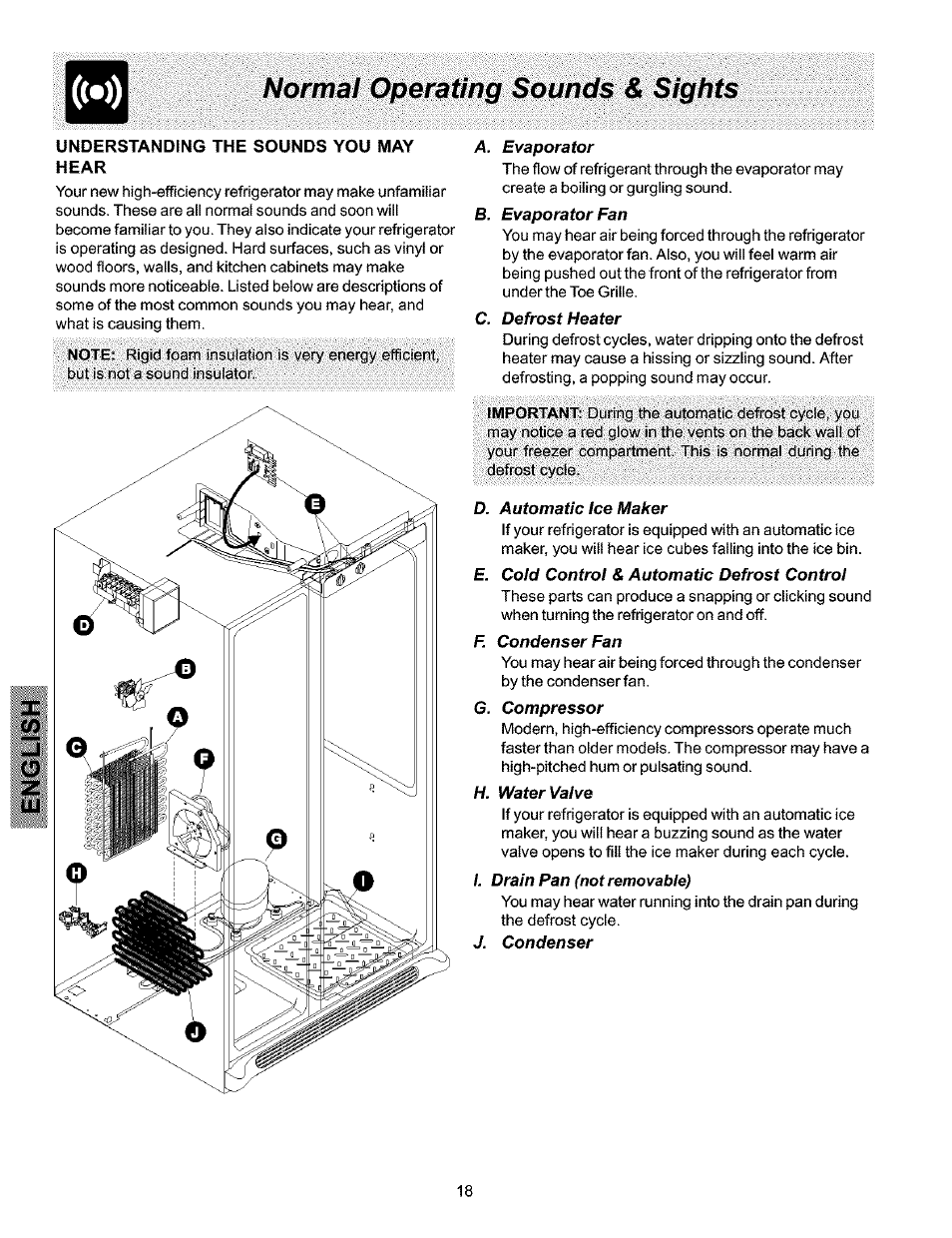 Normal operating sounds & sighm | Kenmore 25354703404 User Manual | Page 18 / 24