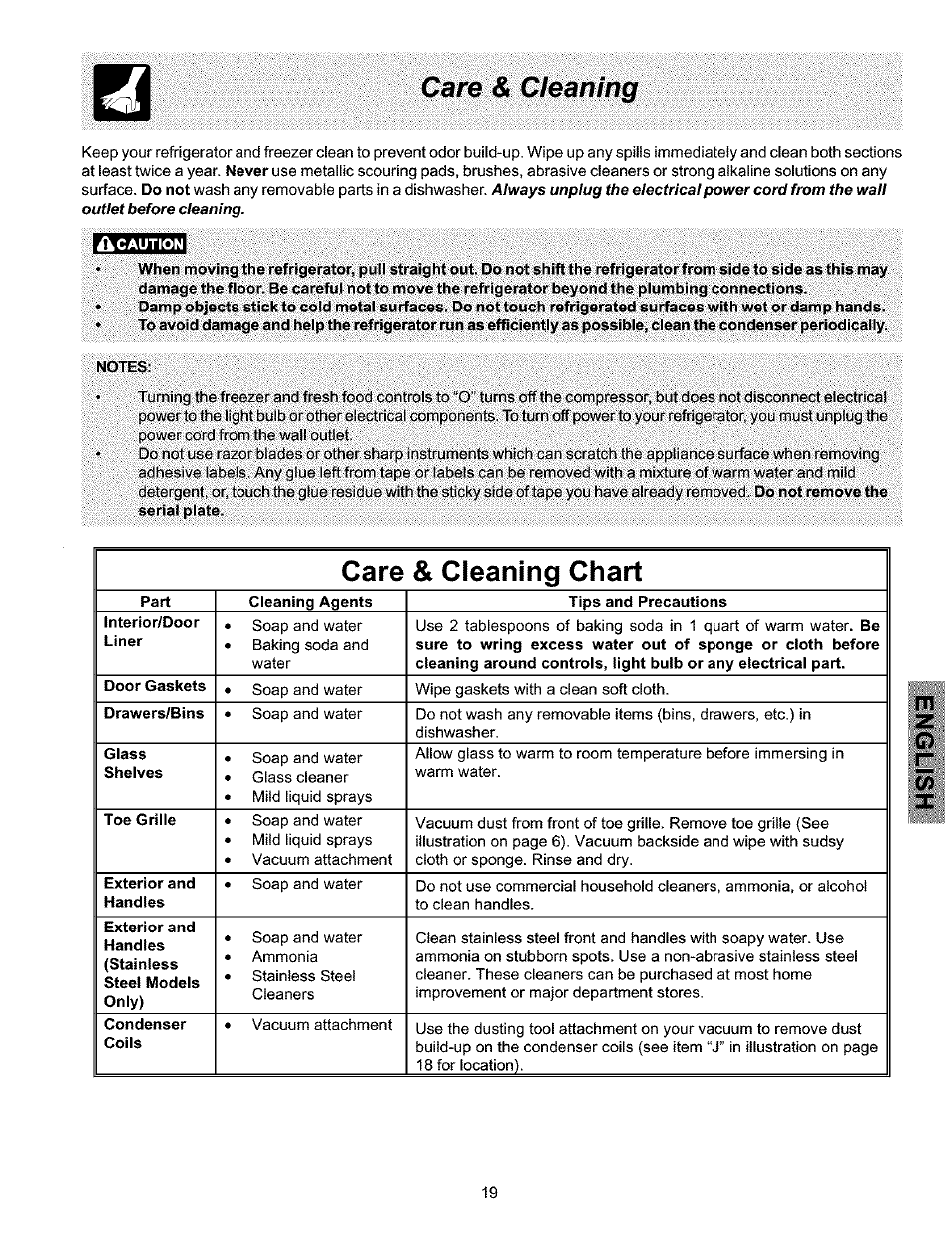 Care & cleaning, Damage the floor. be careful, To avoid | Notes, Care & cleaning -20, Cleaning, Care & cleaning chart, Care | Kenmore 25354703404 User Manual | Page 19 / 24