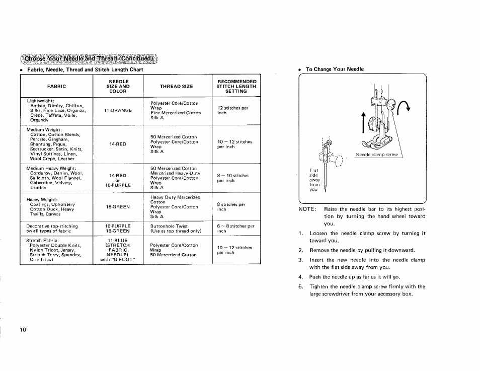 Kenmore 385.115518 User Manual | Page 12 / 48