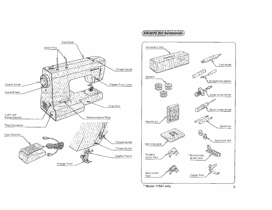 Kenmore 385.115518 User Manual | Page 5 / 48