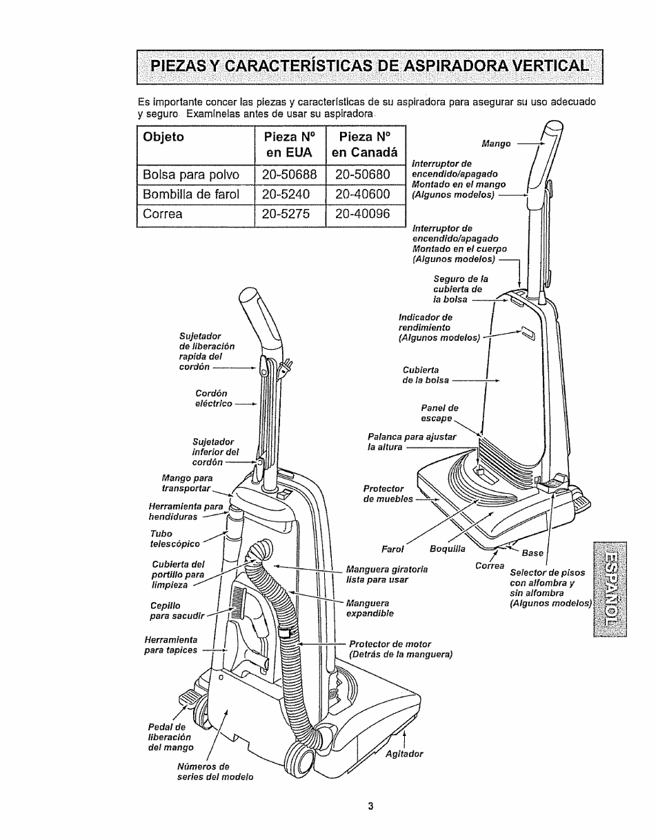 Piezas y caracteristicas de aspiradora vertical | Kenmore 116.32289 User Manual | Page 25 / 44