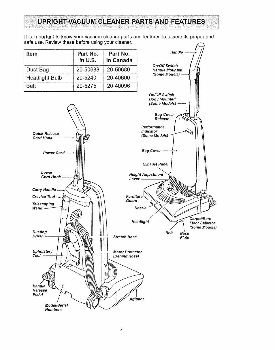 Upright vacuum cleaner parts and features | Kenmore 116.32289 User Manual | Page 4 / 44