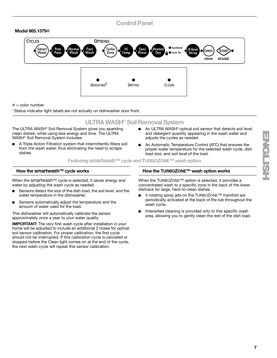 Control panel, Ultra wash, Soil removal system | Smartwash | Kenmore 665.1379 User Manual | Page 7 / 22