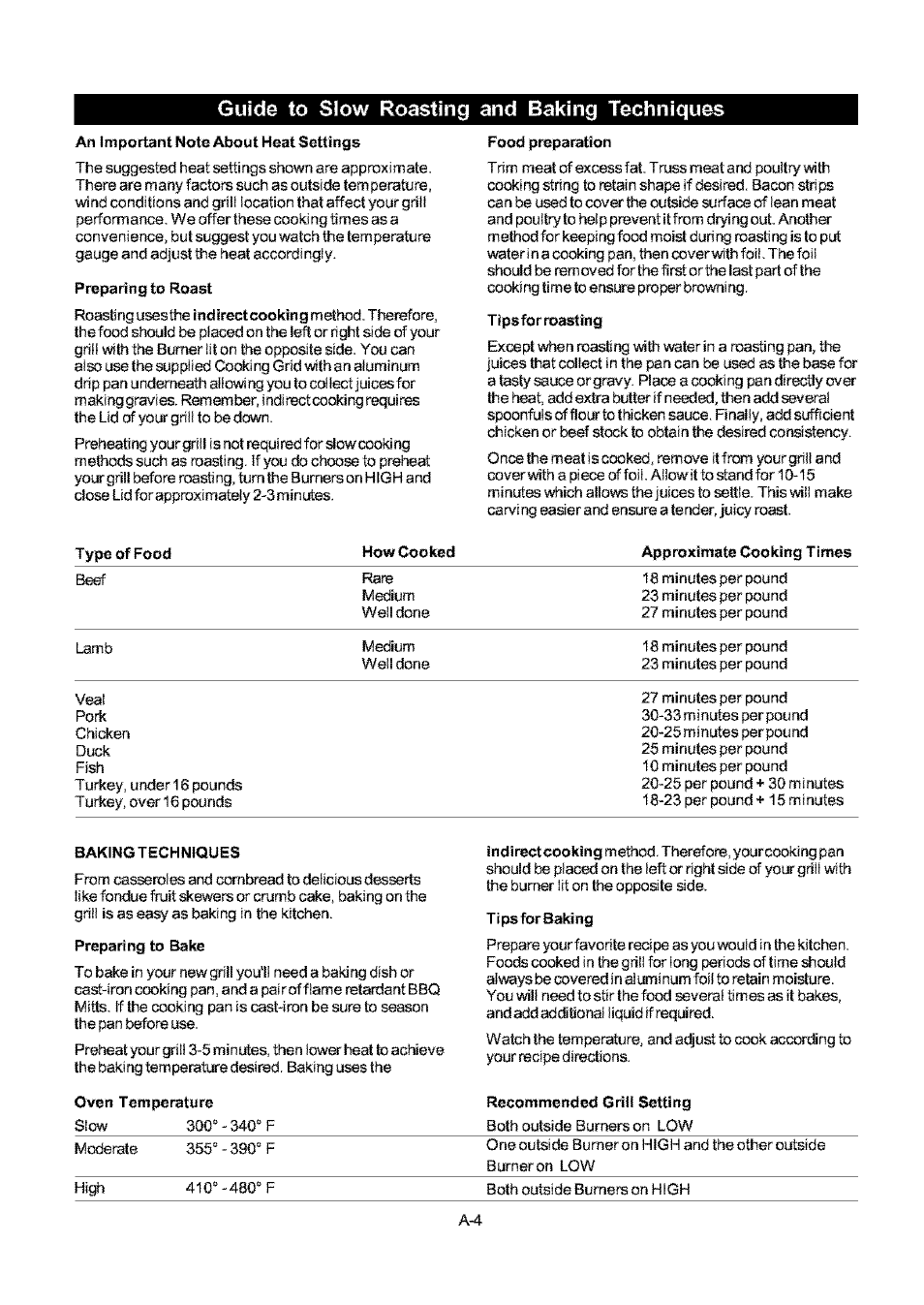 Guide to slow roasting and baking techniques, An important note about heat settings, Ptoparing to roast | Food preparation, Tips for roasting, Baking techniques, Preparing to bake, Tips for baking | Kenmore ELITE 141.17691 User Manual | Page 24 / 34