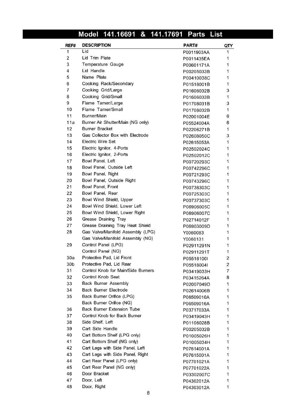 Kenmore ELITE 141.17691 User Manual | Page 8 / 34