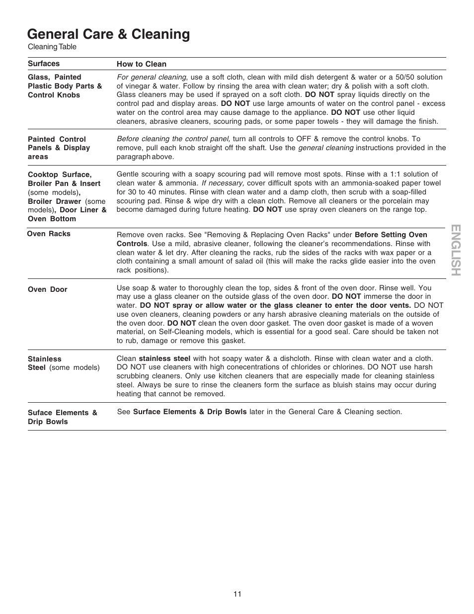 General care & cleaning, English | Kenmore 790.9104 User Manual | Page 11 / 16