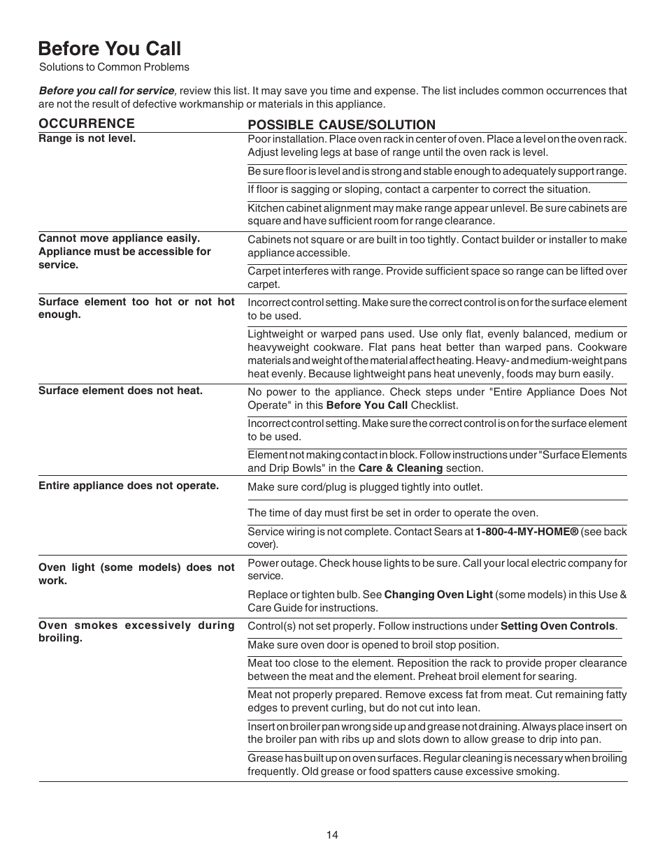 Before you call | Kenmore 790.9104 User Manual | Page 14 / 16