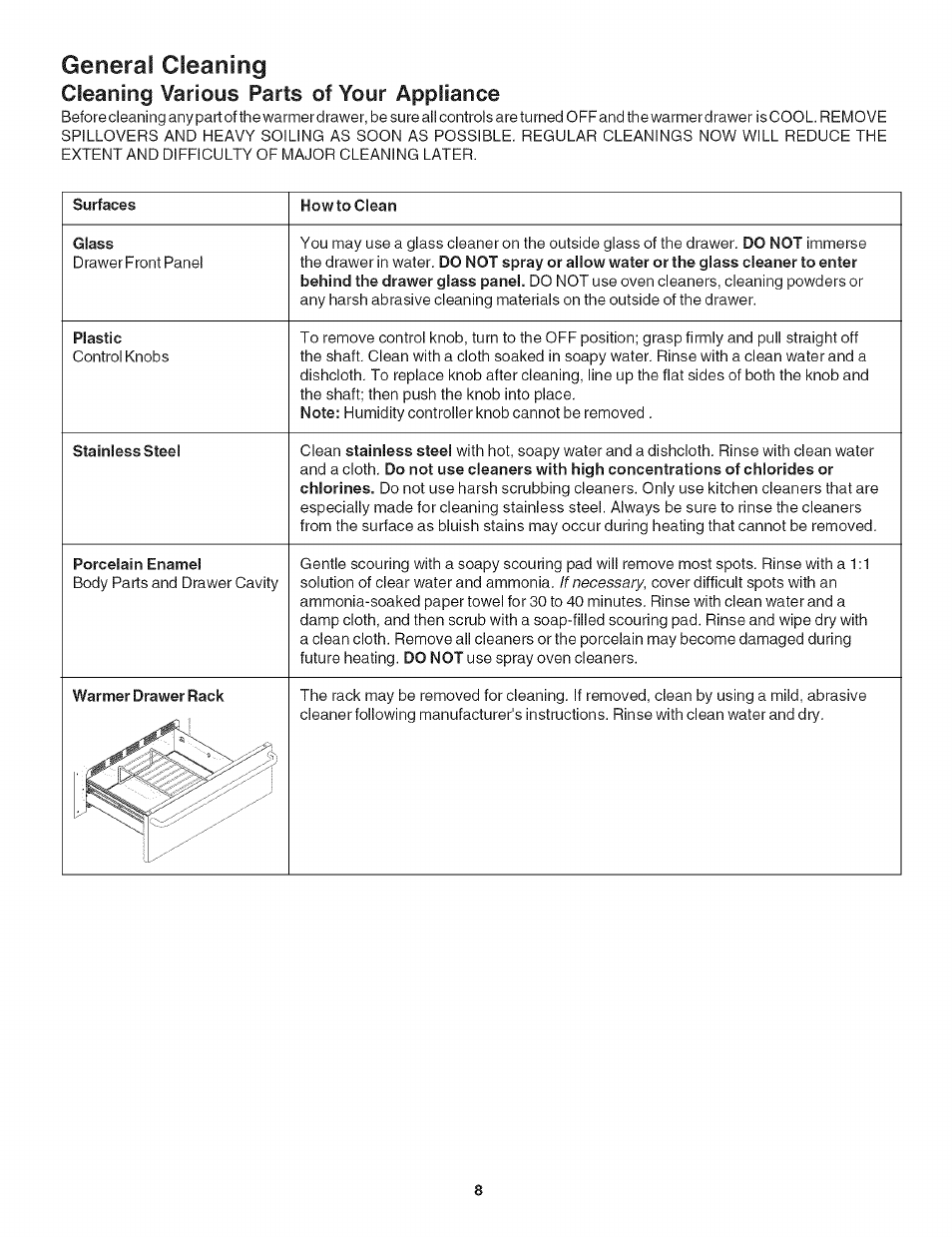 General cleaning, Cieaniiig various parts of your appliance | Kenmore 790.492 User Manual | Page 8 / 10